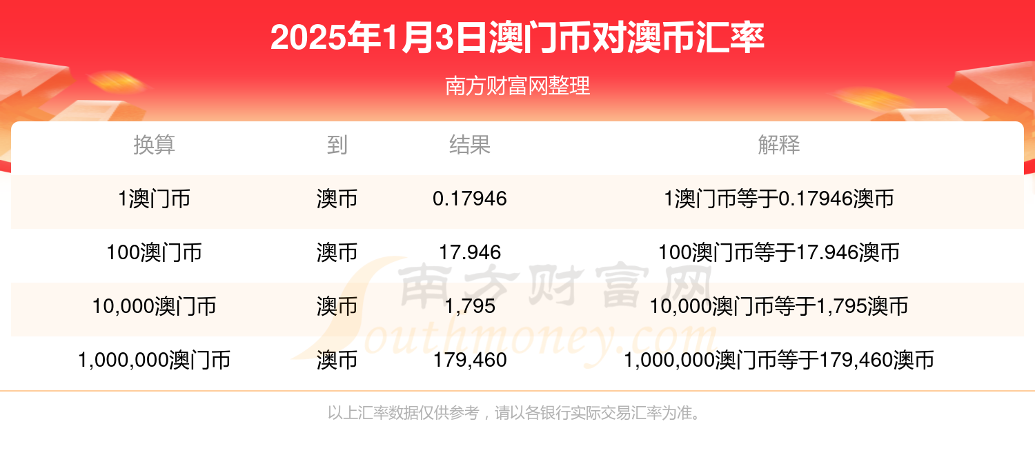 777778888精准免费四肖和澳门管家婆100%精准,词语释义、解释和落实和警惕虚假宣传-全面释义、解释和落实