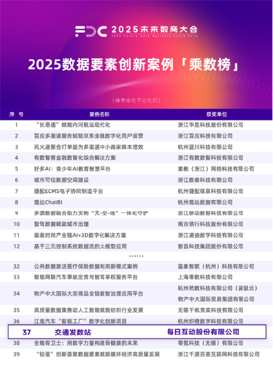 admin 第13页