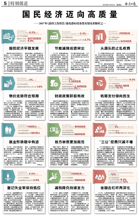 2025全年澳门与香港精准免费资料大全,全面释义、解释和落实-警惕虚假宣传-全面释义、解释和落实