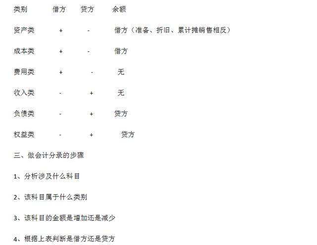 2025精准免费资料大全，详细解答、解释与落实与警惕虚假宣传